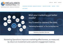 Tablet Screenshot of measuredmarketinglab.com